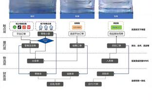 独行侠狂轰30-0雷霆！恩比德看球看呆了：30-0?